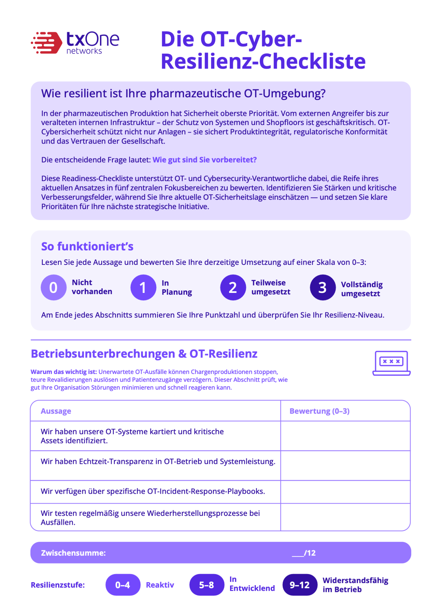 teaser-pharma-checklist-german